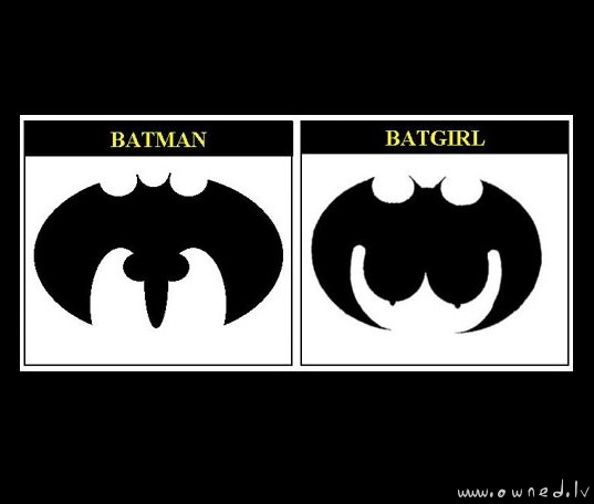 Batfamily