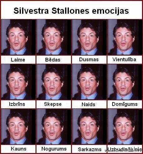 Sylvester Stallone