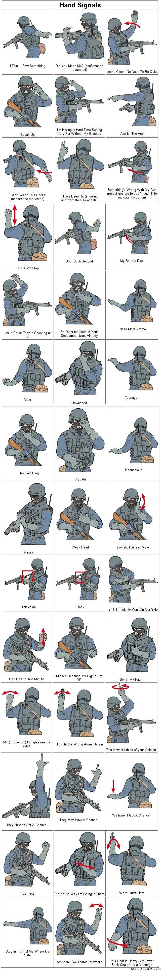 Hand signals