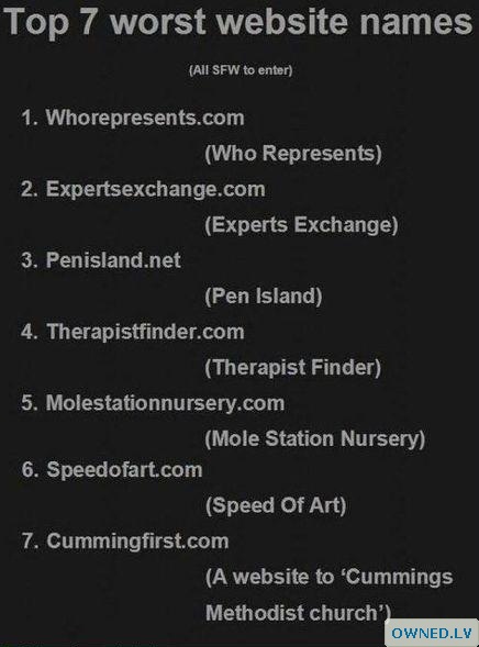 Website names