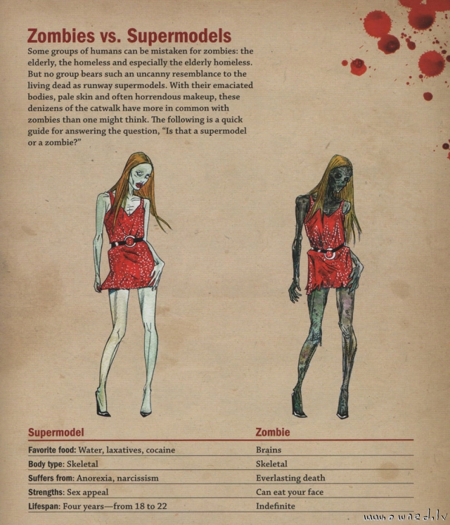 Zombies vs supermodels