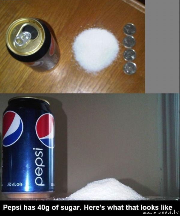The amount of sugar