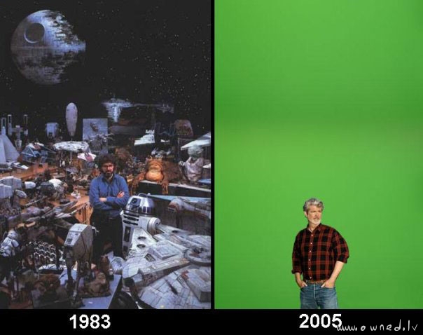 George Lucas then and now