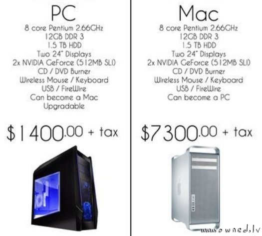 PC vs Mac