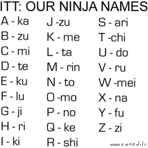 Ninja names