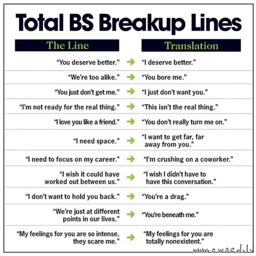 Breakup lines