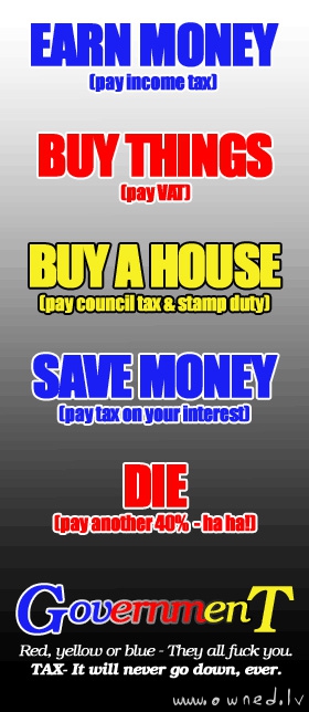 Government