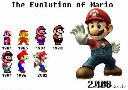 The evolution of Mario