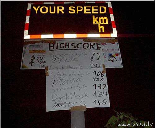 Speed highscore