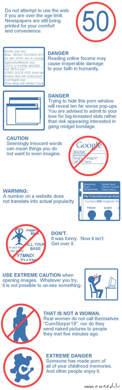 Internet dangers