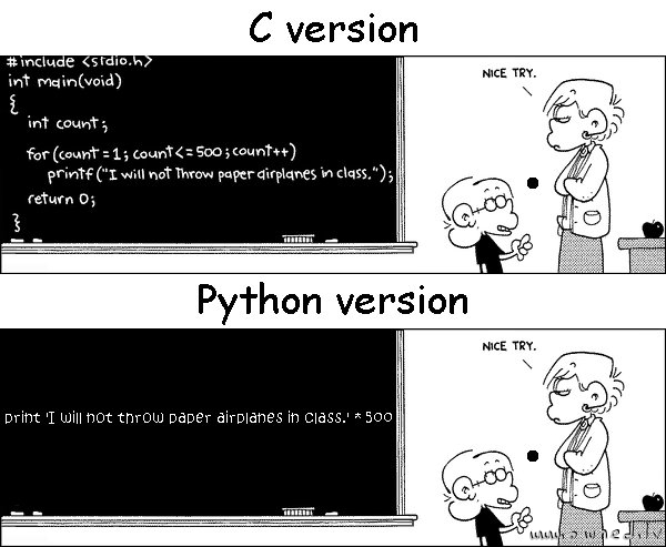 C vs Python