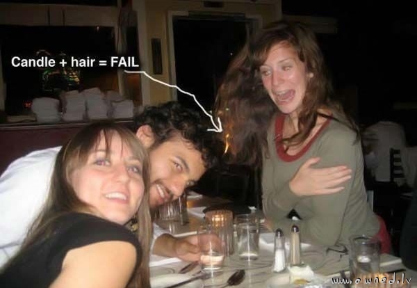 Fail