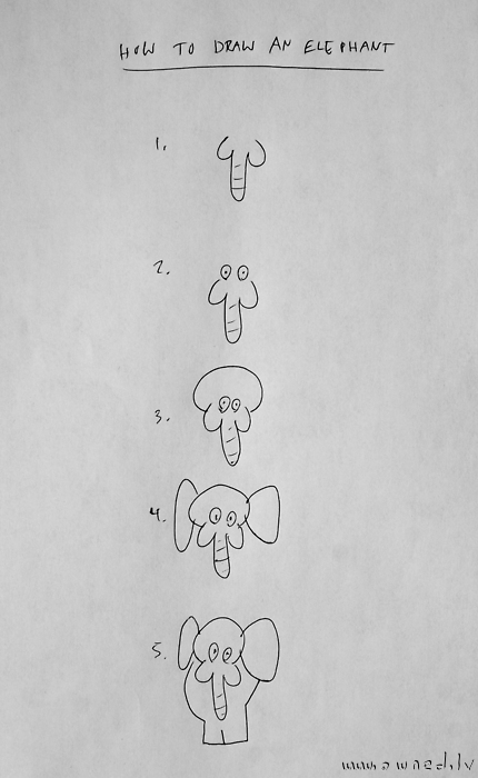 How to draw an elephant