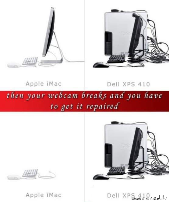 Mac vs Dell