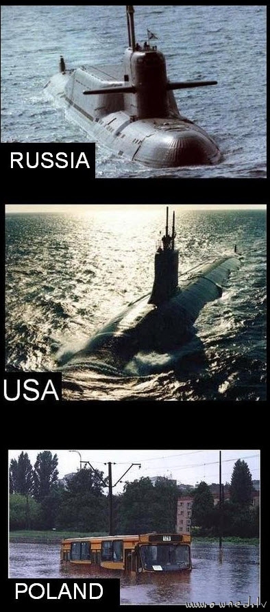 Submarines