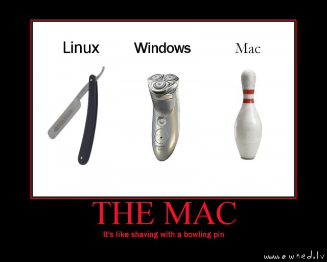 The Mac