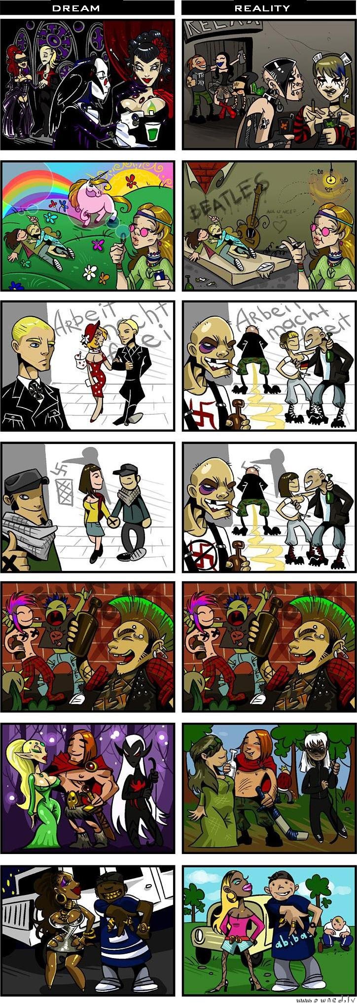 Dream vs reality