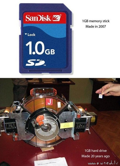 1GB hard drive 20 years ago