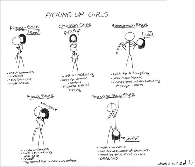 Picking up girls