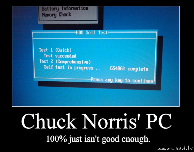 Chuck Norris pc