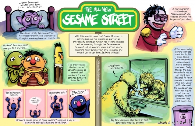 The all-new Sesame street