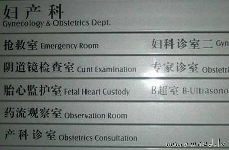 Cunt examination