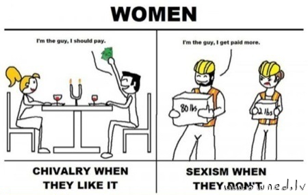 Sexism