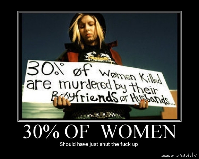 30 percent of women