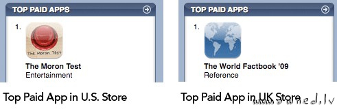 Top paid apps