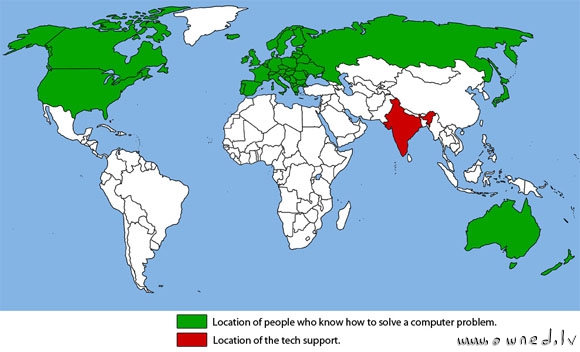 Location of the tech support