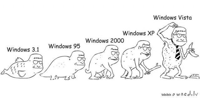 Windows evolution