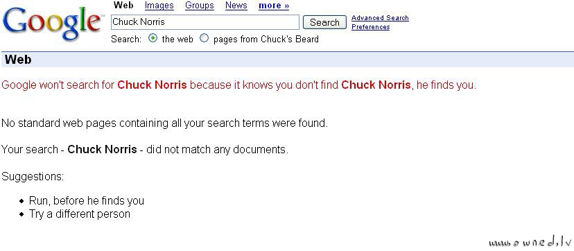 Chuck Norris