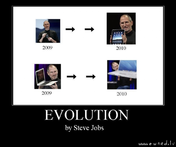 Evolution