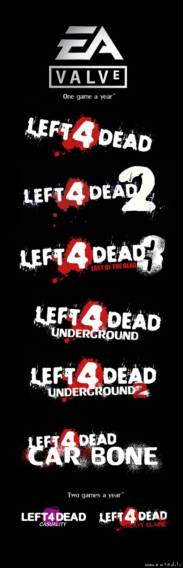 Left 4 dead 3