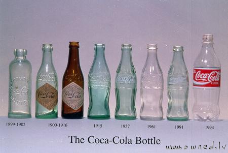 The Coca Cola bottle