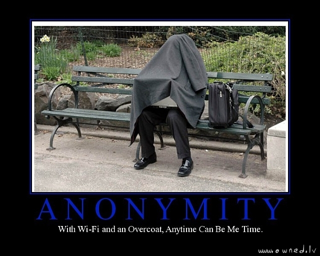 Anonymity