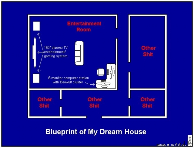 My dream house