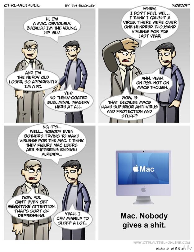Mac - Nobody gives a shit