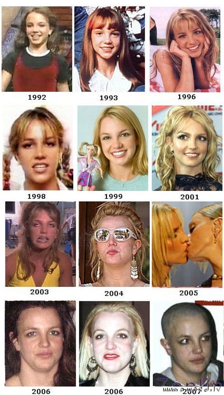 Britney Spears over the years
