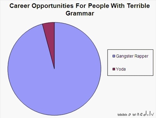 Career opportunities for people with terrible grammar