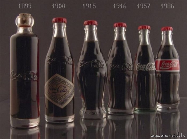 The history of the Coca Cola bottle