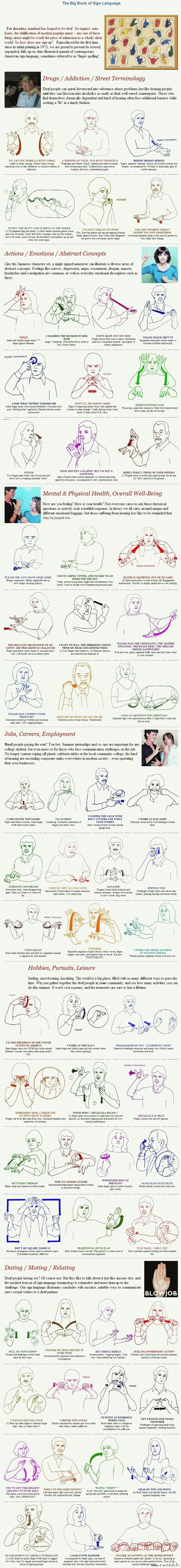 The big book of sign language