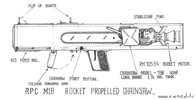 Rocket propelled chainsaw