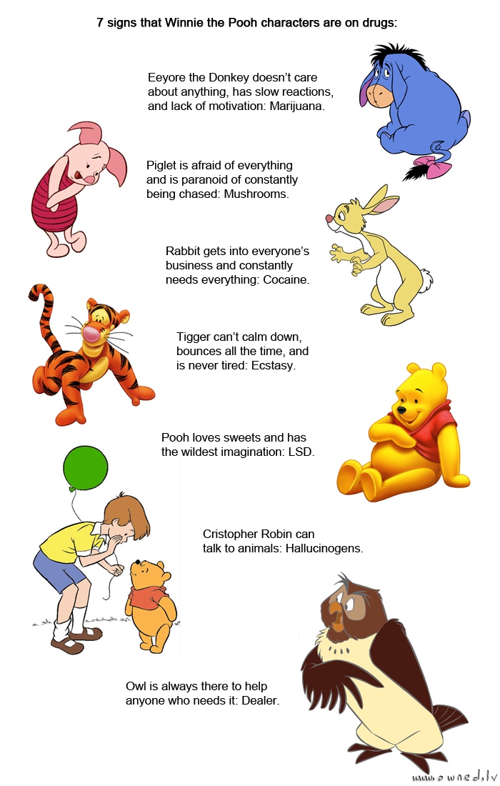 Pooh and drugs