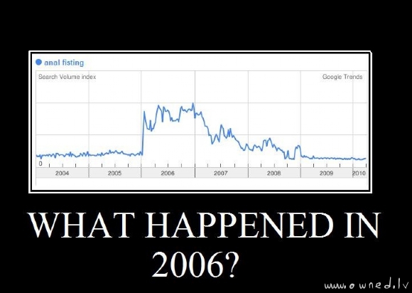 What happened in 2006 ?