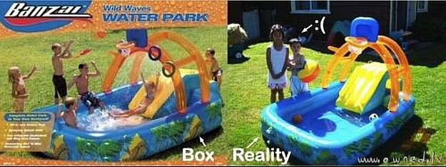 Box vs reality